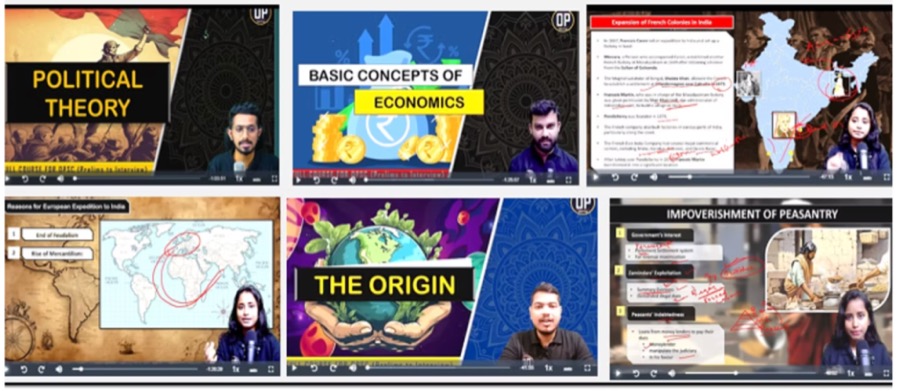High Yielding Video Lectures Preview